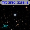 TYC 3592-2233-1