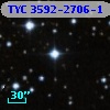 TYC 3592-2706-1