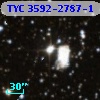 TYC 3592-2787-1