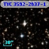TYC 3592-2837-1