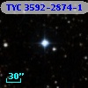 TYC 3592-2874-1