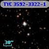 TYC 3592-3322-1