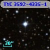TYC 3592-4335-1