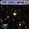 TYC 3592-4644-1