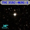 TYC 3592-4695-1