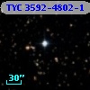 TYC 3592-4802-1