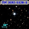 TYC 3592-5120-1
