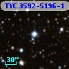 TYC 3592-5196-1