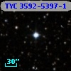 TYC 3592-5397-1