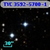 TYC 3592-5700-1