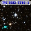 TYC 3592-5715-1