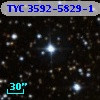 TYC 3592-5829-1