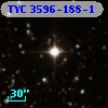 TYC 3596-188-1