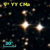 V* YY CMa