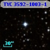 TYC 3592-1003-1