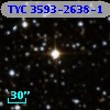 TYC 3593-2638-1