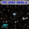 TYC 3593-4844-1
