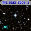 TYC 3593-5024-1