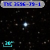 TYC 3596-79-1