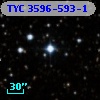 TYC 3596-593-1