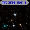 TYC 3596-595-1