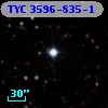 TYC 3596-835-1