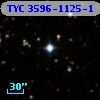 TYC 3596-1125-1