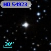 HD  54923