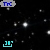 TYC  774-745-1