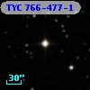 TYC  766-477-1