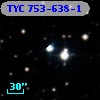 TYC  753-638-1