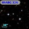 HVABG 32A