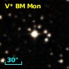 V* BM Mon