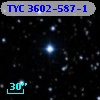 TYC 3602-587-1