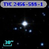 TYC 2456-588-1