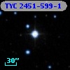 TYC 2451-599-1