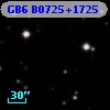 GB6 B0725+1725