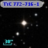 TYC  772-716-1