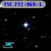 TYC  772-969-1
