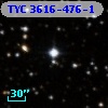 TYC 3616-476-1
