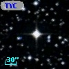 TYC 5966-677-1