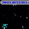 2MASX J07332051+3638526