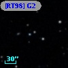[RT98] G2