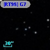 [RT98] G7