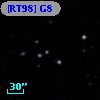 [RT98] G8