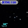 [RT98] S10