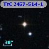 TYC 2457-514-1