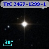 TYC 2457-1299-1