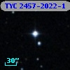 TYC 2457-2022-1