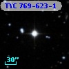 TYC  769-623-1